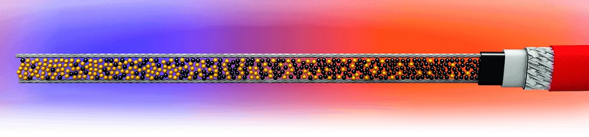 Self-regulating cable schematic with relative heat being shown