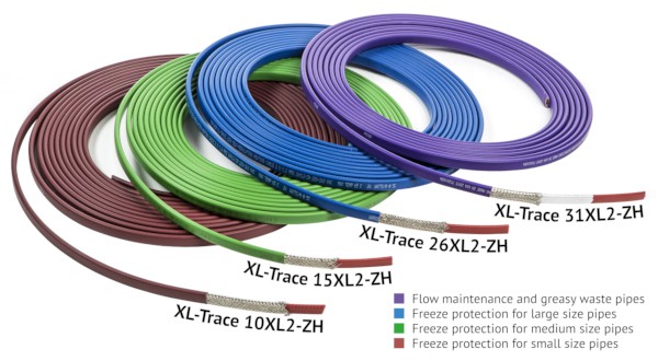 All types of XL-Trace cable coiled and stacked together.
